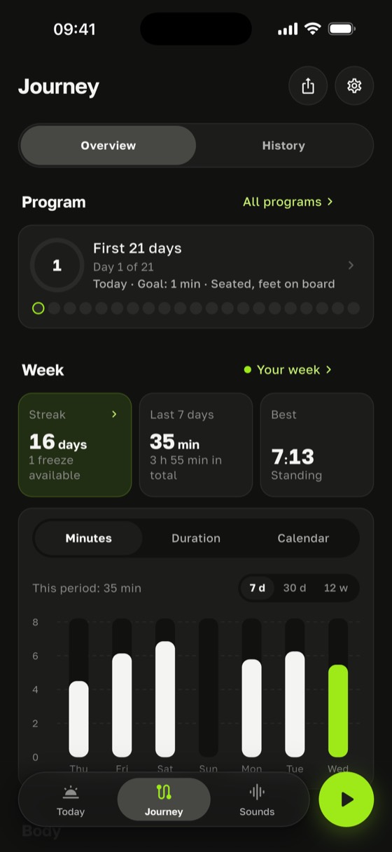 The Sadharo progress screen: streak, best time on the sadhu board and the effect of practice