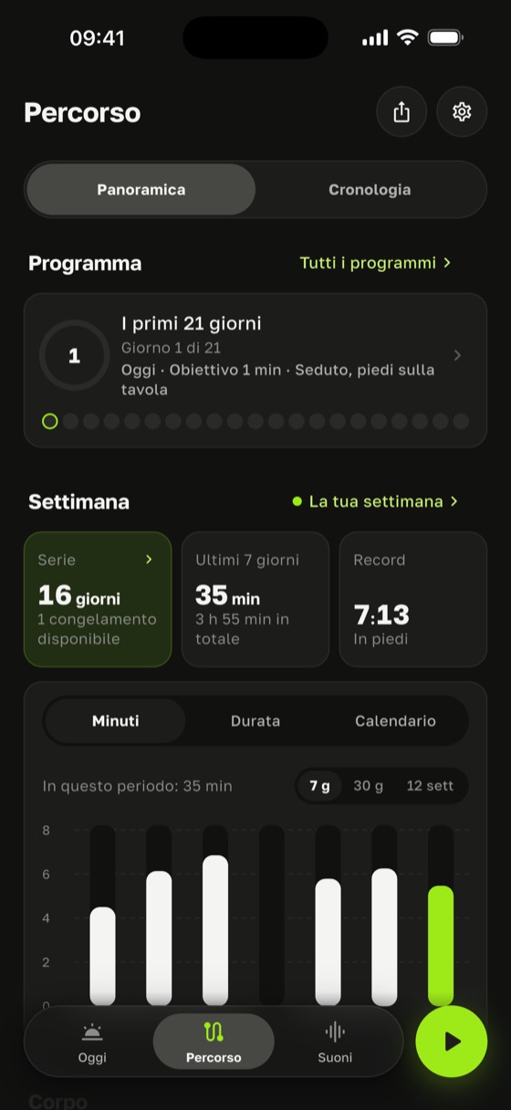 Schermata dei progressi: serie di 16 giorni, record 7:31, effetto della pratica