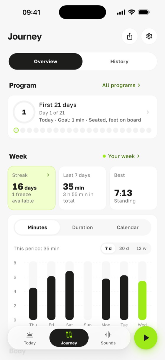 The Sadharo progress screen: streak, best time on the sadhu board and the effect of practice