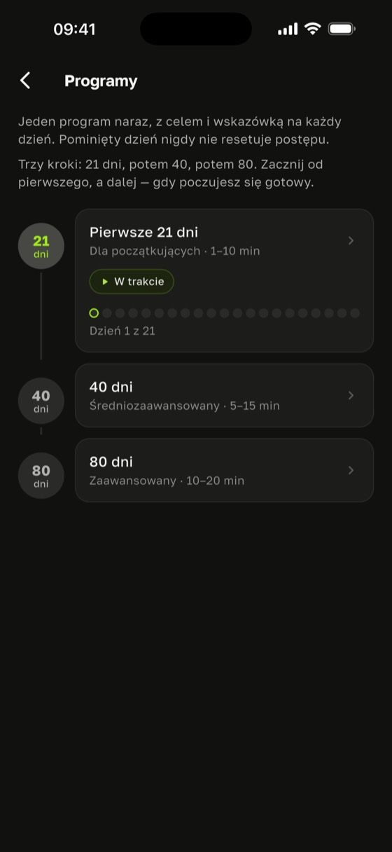 Programy Sadharo – ile stać na gwoździach: 1–10 minut dla początkujących, 5–15 minut w programie na 40 dni i 10–20 minut w programie na 80 dni