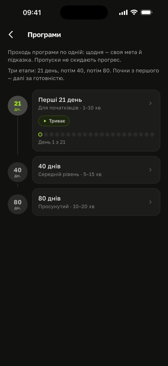 Програми Sadharo: скільки часу стояти на дошці садху — 21 день по 1–10 хв, 40 днів по 5–15, 80 днів по 10–20